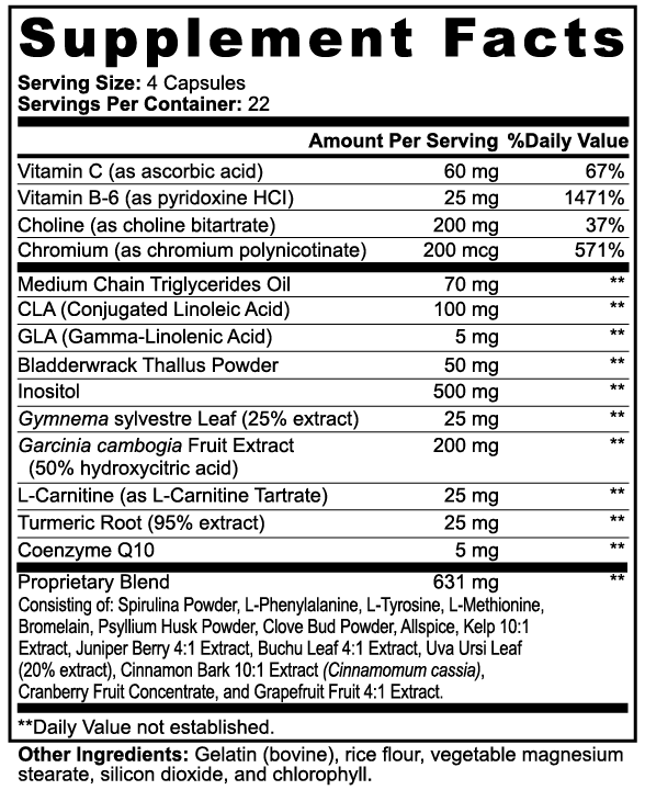 AVENTACEFUEL© - Fat Burner with MCT